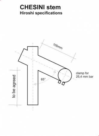 stem5